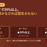 セーフティネット保証4号の認定要件を3か月の並びで示したアイキャッチ。最近1か月は申請月の前月または前々月の実績、翌月と翌々月は見込みで、いずれも20パーセント以上の減少が必要であることと、国の地域指定が前提であることを示している