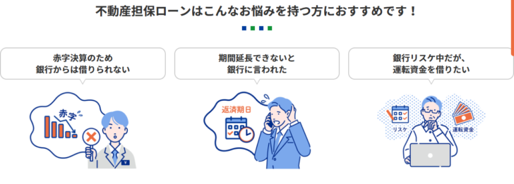 セゾンファンデックスの公式ページ「不動産担保ローンはこんなお悩みを持つ方におすすめです!」。赤字決算のため銀行からは借りられない、期間延長できないと銀行に言われた、銀行リスケ中だが運転資金を借りたい、の3つが並んでいる