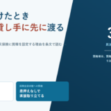 建物が焼けたとき保険金は貸し手に先に渡ると書かれたアイキャッチ画像。抵当権の物上代位は払渡しの前に差押えが要り、質権なら直接取り立てられると並んでいる