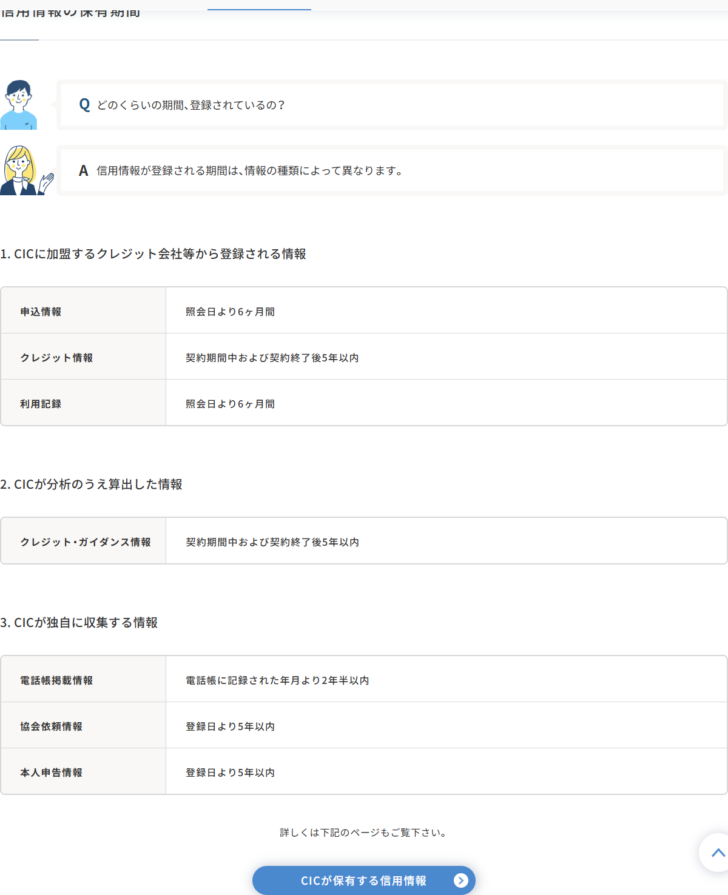 CICの公式サイトに掲載された信用情報の種類別の保有期間の表