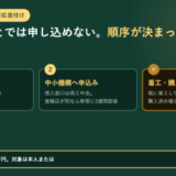 小規模企業共済の福祉対応貸付けの申込順序を3つの枠で示したアイキャッチ。1つ目は予定日を決めることで改築等または購入予定日の6か月前から受付が始まること、2つ目は中小機構へ申し込み借入窓口は商工中金で登録店が別なら移管に2週間前後かかること、3つ目はバツ印付きで着工・購入のあとは既に着工している場合や購入済の場合は受付の対象外になることが示され、年0.9パーセント・50万円から1,000万円、対象は本人または同居の親族と書かれている