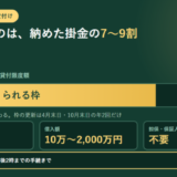 小規模企業共済の一般貸付けの枠を示したアイキャッチ。納付済掛金合計に対する貸付限度額として7〜9割が借りられる枠であることを帯で示し、割合は掛金納付月数で変わること、枠の更新は4月末日と10月末日の年2回だけであること、利率は年1.5パーセント、借入額は10万円から2,000万円、担保・保証人は不要であること、商工中金の窓口なら午後2時までの手続きで当日に受け取れることが書かれている
