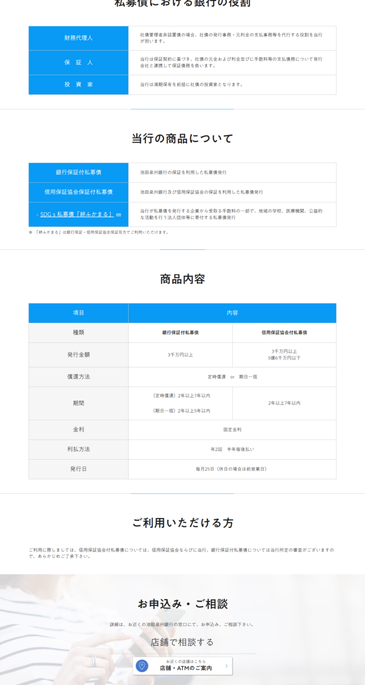 池田泉州銀行の銀行保証付私募債のページの画面。私募債における銀行の役割の表に財務代理人・保証人・投資家の3行が並び、当行の商品についての表に銀行保証付私募債・信用保証協会保証付私募債・SDGs私募債「絆ふかまる」が並び、その下の商品内容の表に発行金額3千万円以上、償還方法は定時償還または期日一括、期間は定時償還2年以上7年以内・期日一括2年以上5年以内、金利は固定金利、利払方法は年2回半年毎後払い、発行日は毎月25日(休日の場合は前営業日)と表示されている