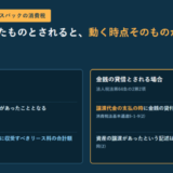売買とされる場合と金銭の貸借とされる場合を2列で対比したアイキャッチ画像。左は引渡しの時に資産の譲渡があったこととなる、右は譲渡代金の支払の時に金銭の貸付けがあったこととなると書かれている
