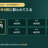 重度障害者等の合計助成額240万円が第1期から第6期まで40万円ずつに分かれることを示したアイキャッチ