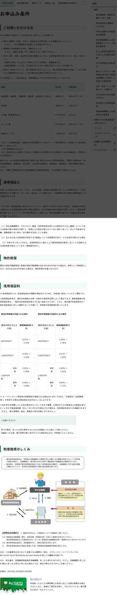 東京都産業労働局の東京都中小企業制度融資のお申込み条件ページの画面キャプチャ。ご利用いただける方の条件、中小企業者の資本金・従業員数の業種別表、連帯保証人は法人代表者を除き不要であること、物的担保は保証付融資残高の合計が8,000万円以下なら原則無担保であること、信用保証料率が責任共有制度の対象と対象外に分けて500万円以下・1,000万円以下・1,000万円超の区分で示された表、そして東京都・東京信用保証協会・金融機関・中小企業者の関係を示した制度融資のしくみ図が並んでいる