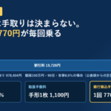 額面100万円・90日・年率8.0%の場合の費用21,596円を割引料19,726円と手数料1,870円に分けた内訳図のアイキャッチ