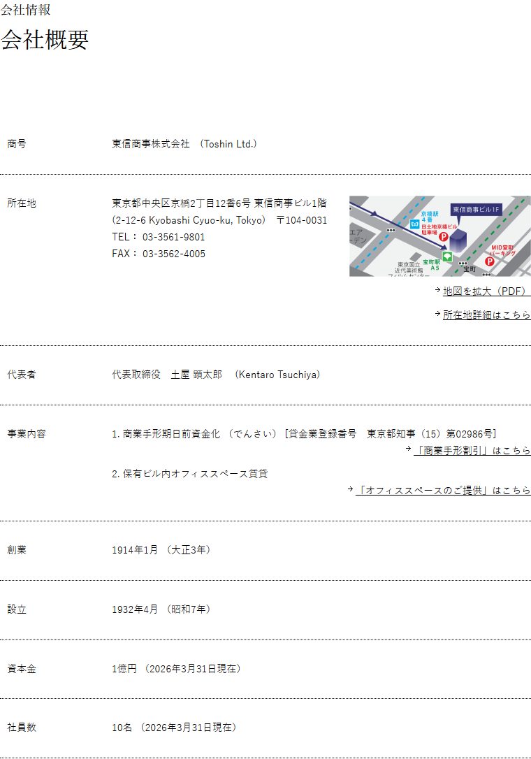 東信商事株式会社の会社概要ページの画面キャプチャ。商号は東信商事株式会社、所在地は東京都中央区京橋2丁目12番6号東信商事ビル1階、代表者は代表取締役土屋顕太郎、事業内容は商業手形期日前資金化で貸金業登録番号は東京都知事15第02986号、創業1914年1月、設立1932年4月、資本金1億円、社員数10名と記載されている