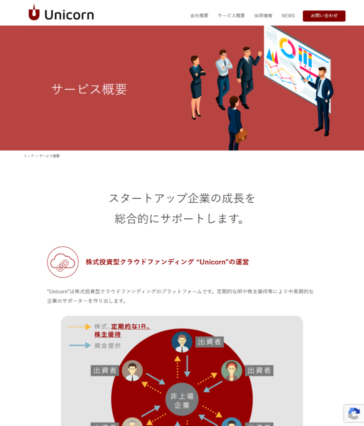 ユニコーンのサービス概要ページで株式投資型クラウドファンディングUnicornの運営について説明されている画面