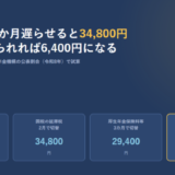 100万円を182日遅れた場合の負担を4つ並べた図。都税の延滞金が約40,000円、国税の延滞税が34,800円、厚生年金保険料等の延滞金が29,400円、猶予が認められた場合の国税が6,400円