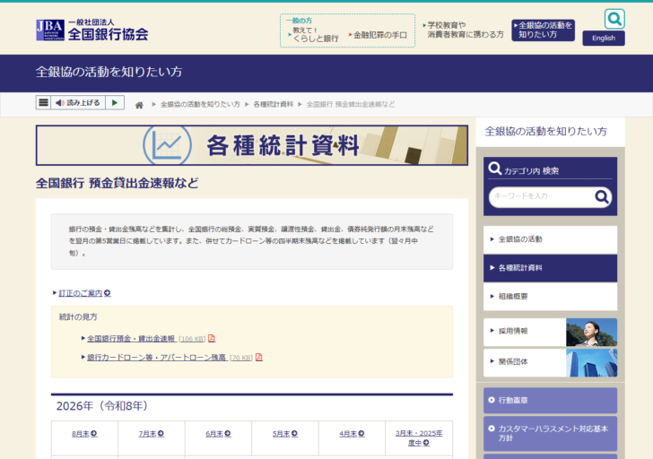 全国銀行協会のサイトにある「全国銀行 預金貸出金速報など」のページ。総預金、実質預金、譲渡性預金、貸出金、債券純発行額の月末残高を翌月の第5営業日に掲載すると書かれており、2026年8月末までの各月へのリンクが並んでいる