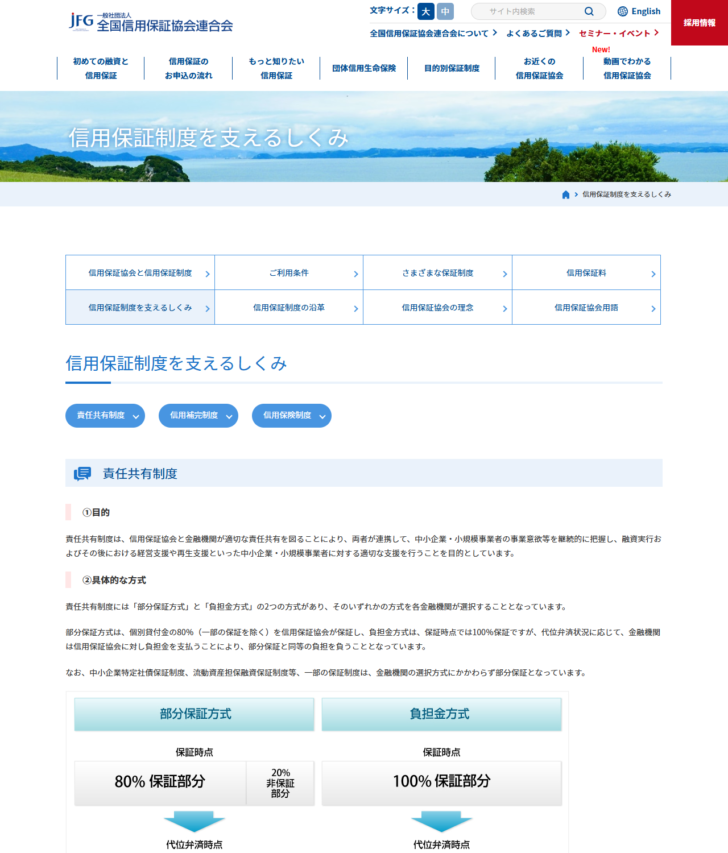 全国信用保証協会連合会の信用保証制度を支えるしくみのページの画面キャプチャ。責任共有制度の部分保証方式と負担金方式の説明、責任共有制度の対象外となる保証制度の一覧、信用補完制度と信用保険制度の説明が並んでいる